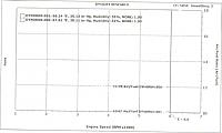 Top 10 FI Z's-031229180314.jpg