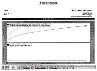 Stillen Stage 3 Dyno Numbers-westlanedynotuning.jpg