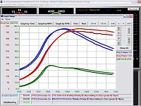 powerlab on built engine-spool.jpg