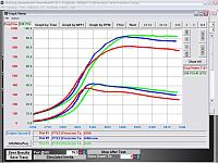 powerlab on built engine-62vs64vs67.jpg