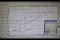 Another built motor Vortech dreamer thread.-image.jpg