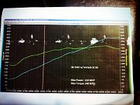 Vortech V3 build-dyno.jpg