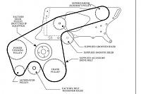 Vortech Non-Rev-up- Original vs Revised Belt Setup- Boost-new.jpg