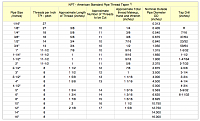 Tapping upper pan for Vortech oil return..help-screen-shot-2013-12-30-at-7.52.54-pm.png