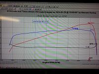 Vortech V3 tuner kit dyno fuel problem-please help!-20140129_191453.jpg