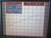 Vortech dyno results check-cimg0088.jpg
