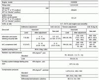 VQ35 Ignition Questions-  e manage-zfire.gif