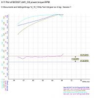 Another built motor Vortech dreamer thread.-577-446_2.jpg