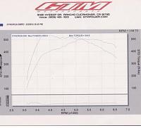 PE TT build-image.jpeg