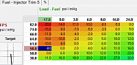 Left Bank Vs Right Bank AFRs-5.png