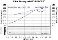 Another Vortech Z... dyno inside-stuart.jpg