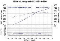 Another Vortech Z... dyno inside-stuart396.jpg