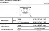 Pics of stock pistons and rods?-piston_spec1.jpg