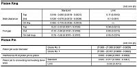 Pics of stock pistons and rods?-piston_spec2.jpg