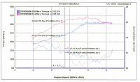 Perfect Power SMT6 piggyback installed-dyno2.20.2.jpg