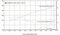 Dyno results for the SMT6-dyno2.20.3.jpg