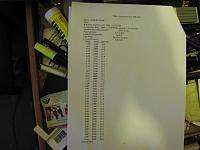 ATI SCer, P.E. Injectors, Technossquare reflash ( no FMU) Dynojet A/F numbers for U!-af640.jpg