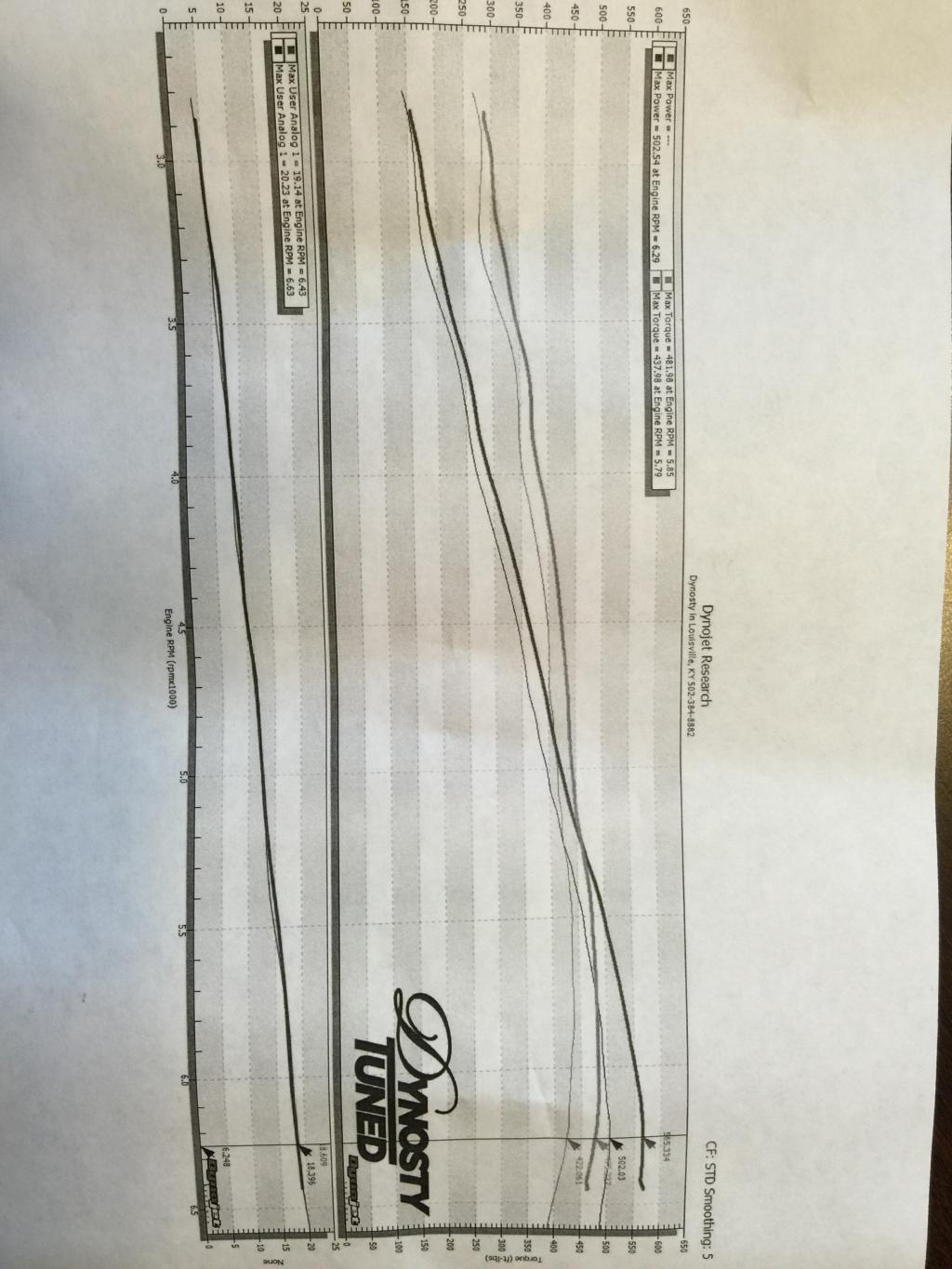 Name:  C7FA6083-D627-4932-94BF-F43A5BDB2556.jpg
Views: 139
Size:  139.3 KB