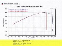 My 400hp Project (56k beware)-gr2.jpg