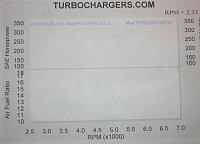 My ATI dyno result.-ati-017.jpg