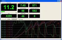 Pagine Skidazzle, where are you at in Boost levels and temps?-log-small-.jpg