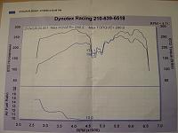 Vortech Dyno-  Any Suggestions?-dsc01143.jpg