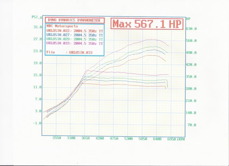 Name:  scan.jpg
Views: 1610
Size:  50.9 KB