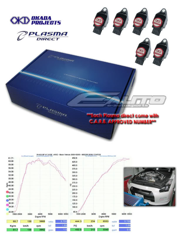 Name:  OKADA_GTR35.jpg
Views: 500
Size:  74.2 KB