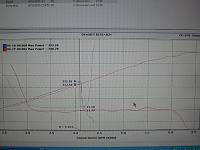 my 400hp dyno run......-goodaf2.jpg