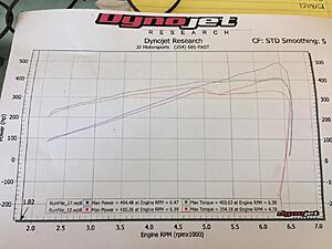 Supercharger Dyno Numbers-5zosfzg.jpg