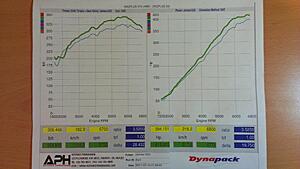 Advice welcome on next steps for vortech build-jkg9n.jpg