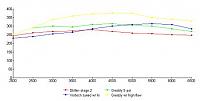 Forced Induction comparsion-tq-compo.jpg