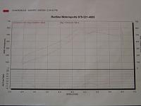 bouldernissan z update-dsc00315.jpg