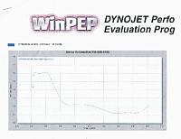 ATI Pulley Sizes-dynoaffi640.jpg