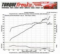 interesting dyno results(not happy)-scan0002.jpg