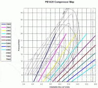 Analyzing TDO5-18G greddy turbos on a built motor-untitled-1.gif