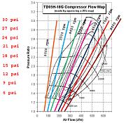 24 pounds of boost on boulder nissan z-zxc-copy.jpg
