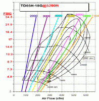24 pounds of boost on boulder nissan z-5200ft_18g_2a.gif