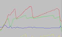 Boost controller on Vortech-recording-with-boost-loss.jpg