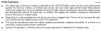 FI and VDC???-tcs.gif