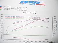 APS TT &amp; Dynojet-img_0450-medium-.jpg