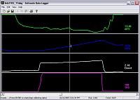 zeitronix graph pic with vortech sc-screenhunter_002.jpg