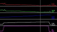 TS  and 100% throttle-kinetix-v4-dyno-run-2.jpg
