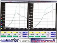 JWT TT Kit update-dyno6x.jpg