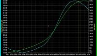 APS, where's the post-Easter Single turbo system update?-350z-8-psi-405-hp166kb1.jpg