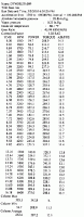 Vortech Help/Questions - Aux Fuel Pump not kicking in-dyno_numbers.gif