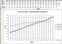 Kinetix SSV, pretty much a show piece.-comparison.jpg