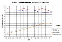 Kinetix SSV, pretty much a show piece.-afboost.jpg