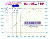 What is the deal with all these blown motors-dyno-2.jpg