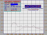 What is the deal with all these blown motors-boost.jpg